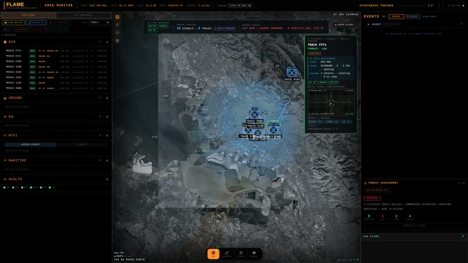 Five independent drone tracks converging on two axes, one track lost after intercept
